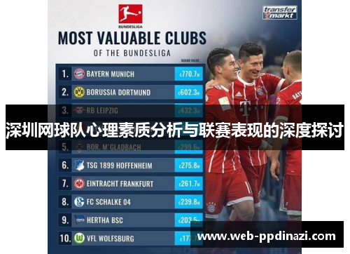 深圳网球队心理素质分析与联赛表现的深度探讨